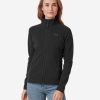 Helly Hansen W Daybreaker Fleece Jacket 991-Black Wholesale